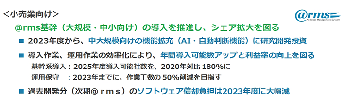 小売業向け