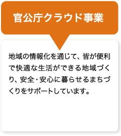 官公庁クラウド事業