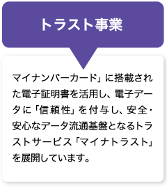 トラスト事業